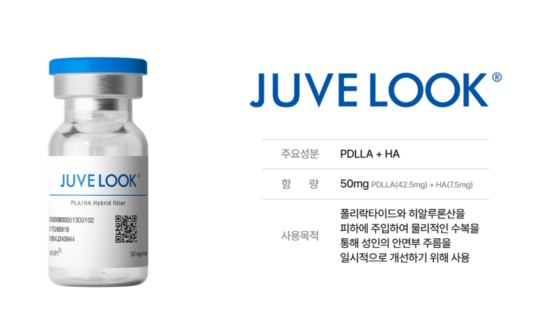 선릉역 기존 쥬베룩과 쥬베룩스킨, 무엇이 다를까요? 성분부터 부작용까지