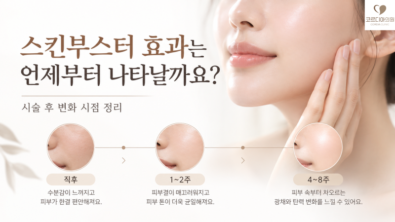스킨부스터 효과는 언제부터 나타날까요? 시술 후 변화 시점 정리