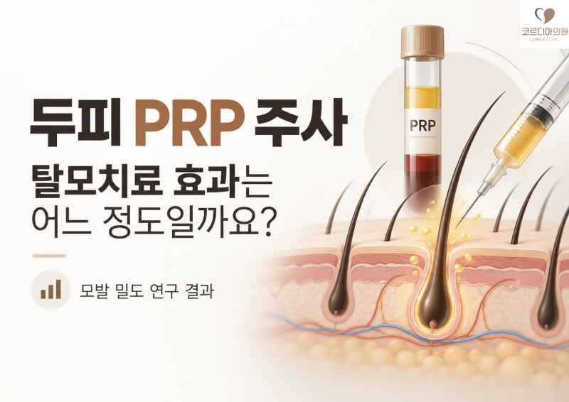 두피 PRP 주사, 탈모치료 효과는 어느 정도일까요? 모발 밀도와 임상연구 결과 | 선릉 탈모치료 코르디아의원