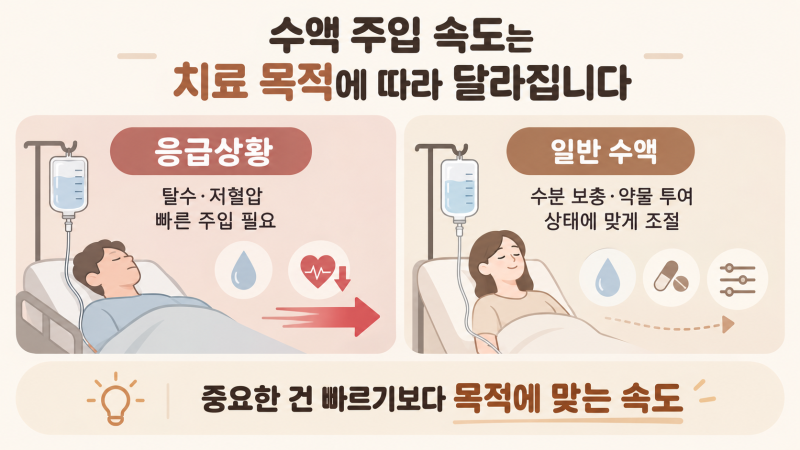 수액을 빨리 맞으면 더 효과가 좋을까요? 주입 속도가 중요한 이유 | 선릉 프라이빗 1인 수액실 코르디아의원 사진 5